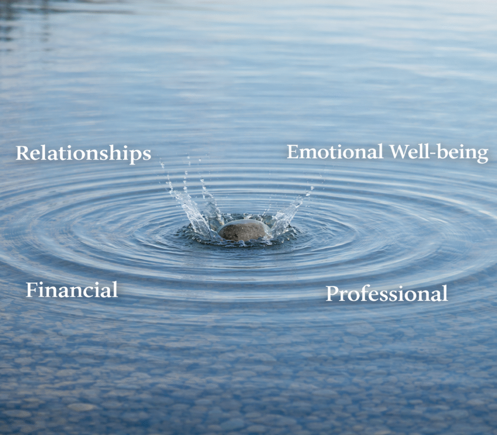 psychic coaching impact in relationships, emotional well being, financial and professional
